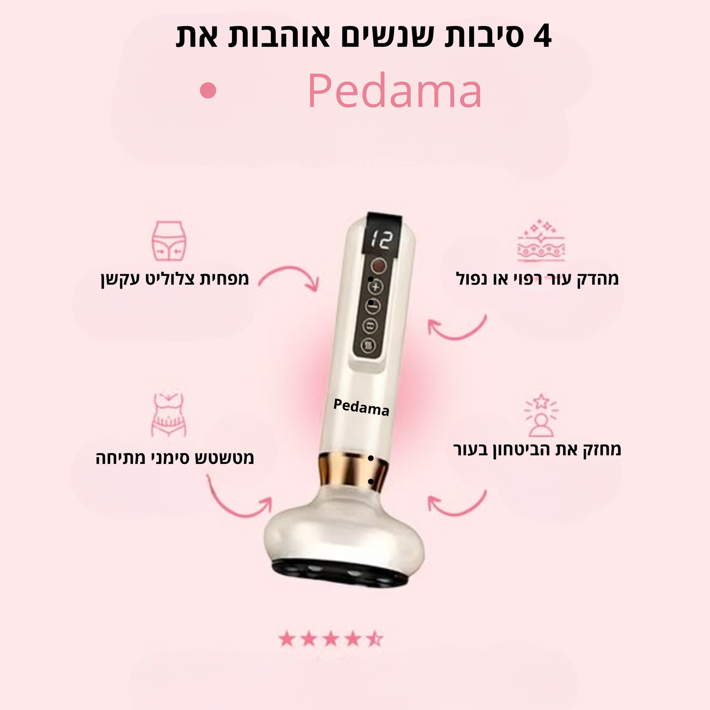 Bodyglow - מכשיר לחיטוב והידוק העור