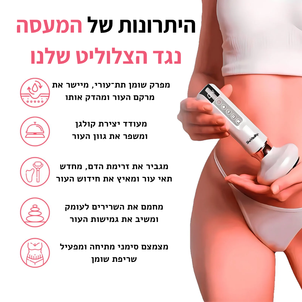 Bodyglow - מכשיר לחיטוב והידוק העור