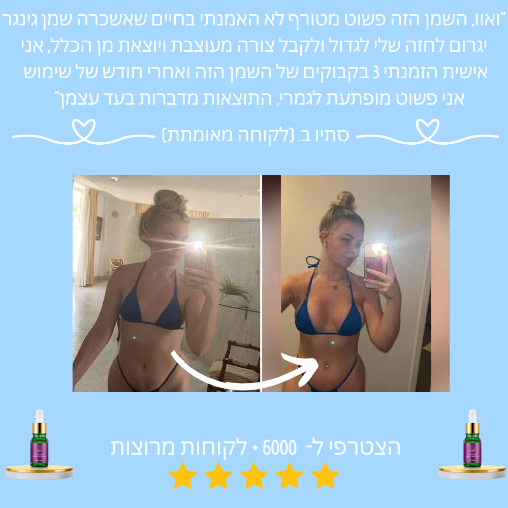 מגדיל & מרים החזה המהפכני