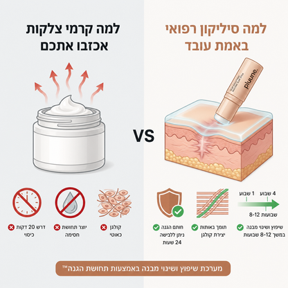 סטיק טיפולי לצלקות אקנה