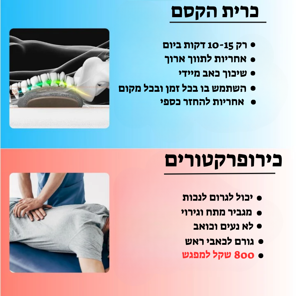 מחסל כאבי הגב המהפכני  של פדמה