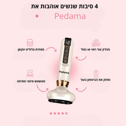 Bodyglow - מכשיר לחיטוב והידוק העור