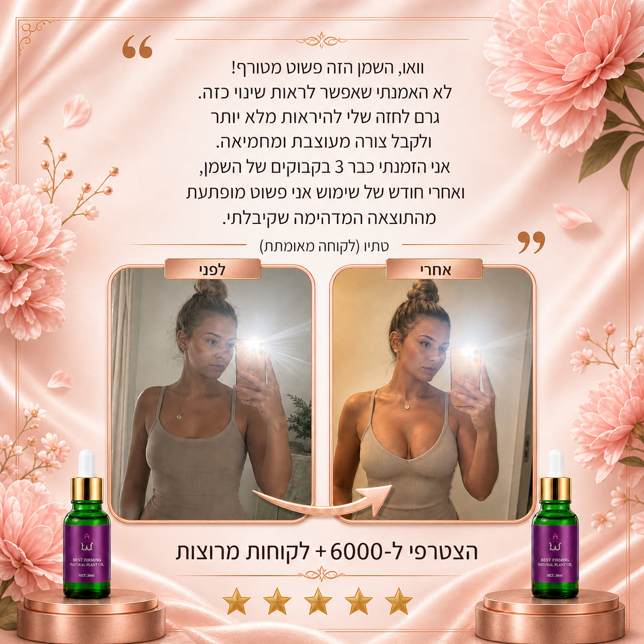 מגדיל & מרים החזה המהפכני