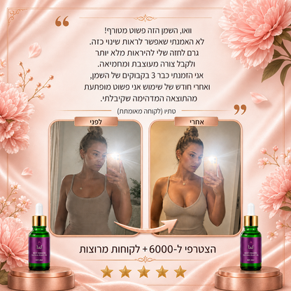 מגדיל & מרים החזה המהפכני