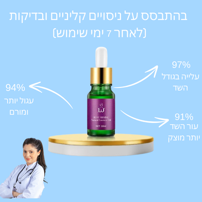 מגדיל & מרים החזה המהפכני