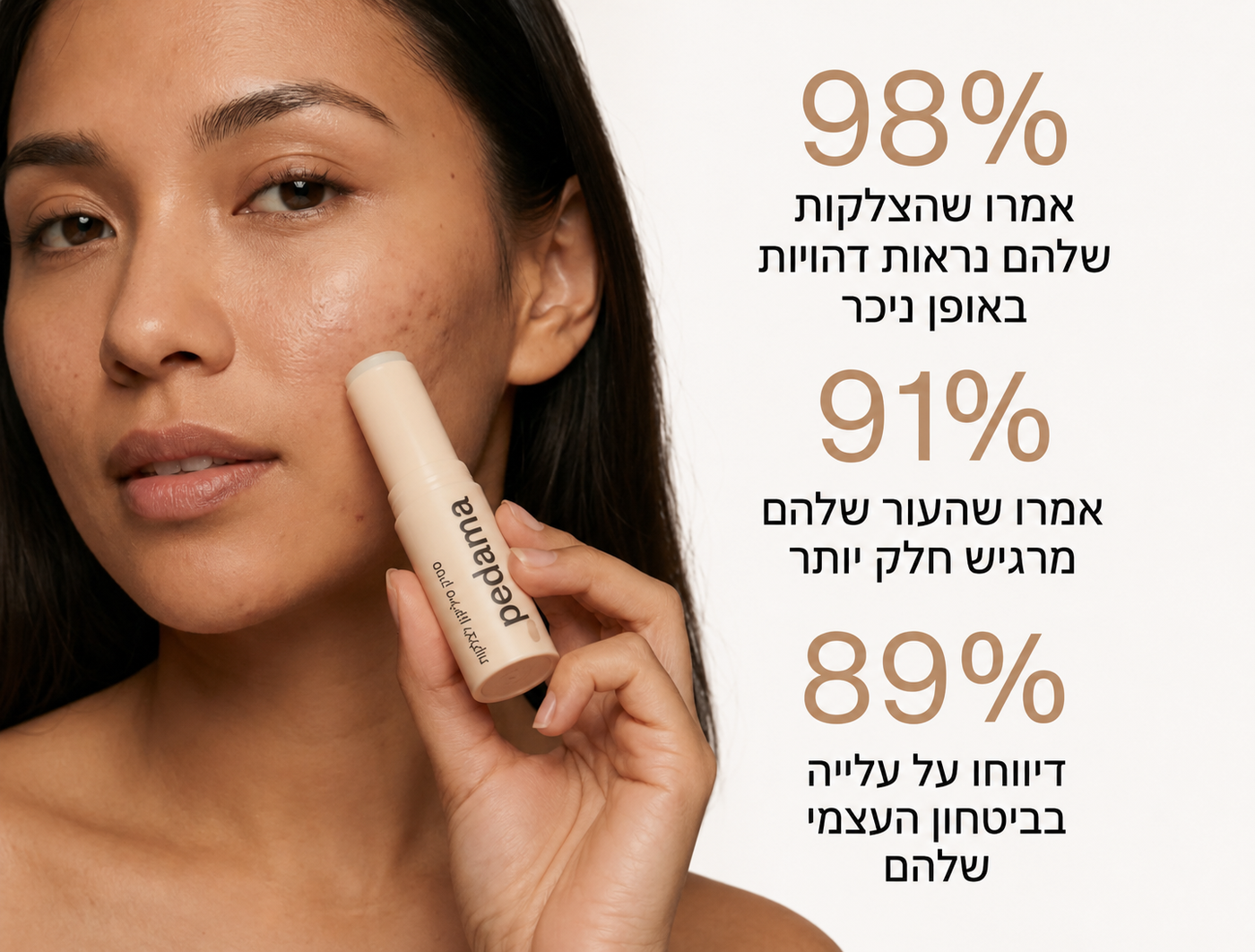 מגובה במדע, מוכח בתוצאות אמיתיות