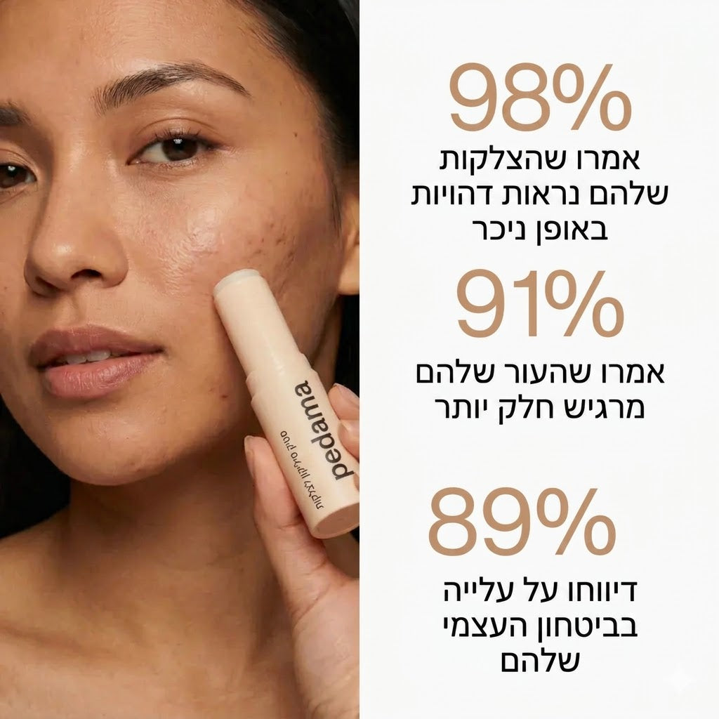 מגובה במדע, מוכח בתוצאות אמיתיות